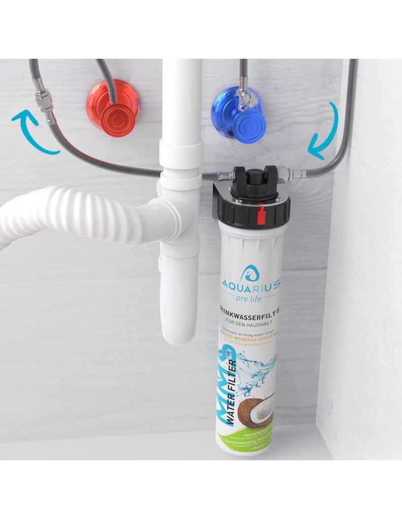 Der Trinkwasserfilter filtert unter anderem ✓Mikroplastik ✓Pestizide ✓Asbest ✓Blei ✓Kupfer ✓Hormonrückstände ✓Glyphosat